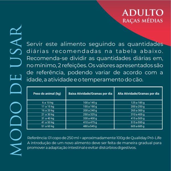 ADULTO RM 06 Ninovet Distribuidora