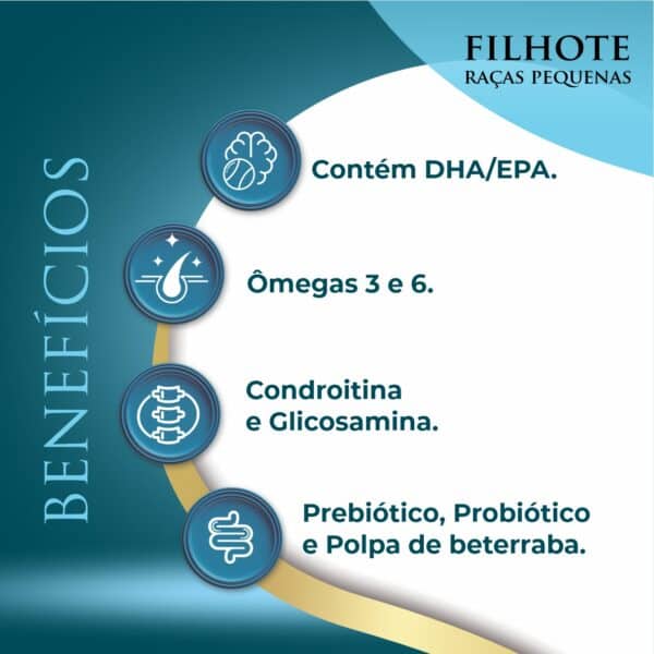 FILHOTE RP 2 Ninovet Distribuidora