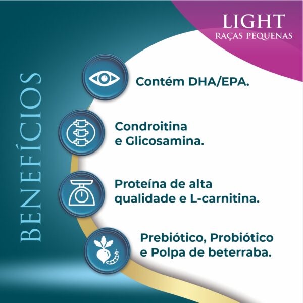 LIGHT RP 02 Ninovet Distribuidora