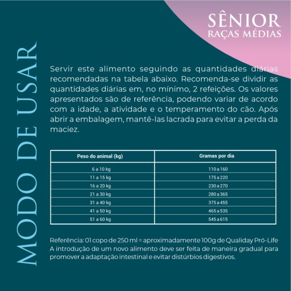 SENIOR RM 06 Ninovet Distribuidora