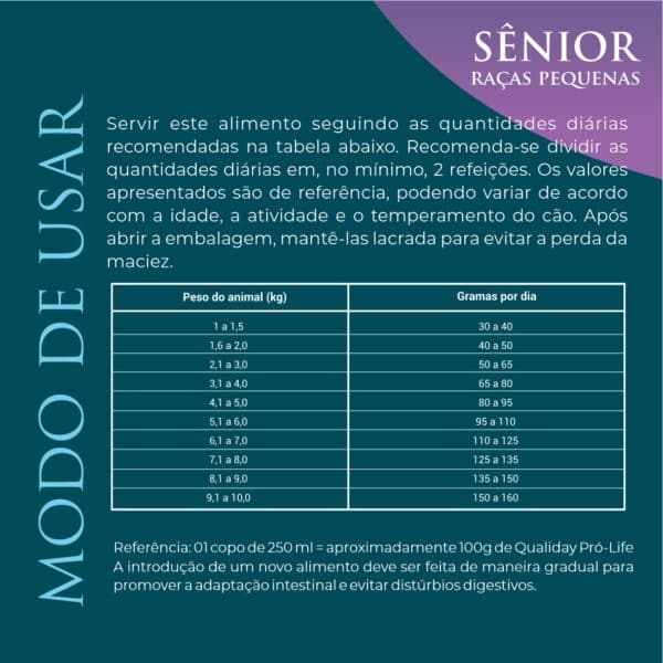 SENIOR RP 06 Ninovet Distribuidora